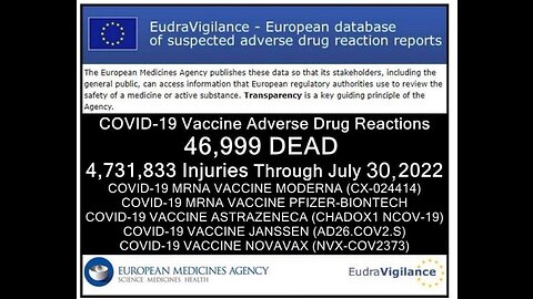 Pfizer did not test the vaxxine for preventing transmission of Convid prior to it's release