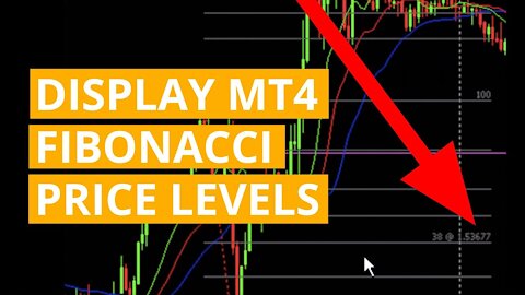 Show Exact Price of MT4 Fibonacci Retracement Levels - MetaTrader 4 Tutorial