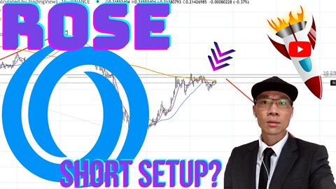 Oasis Network ($ROSE) - New Short Setup. Position Size Correctly ROSEUSDT PERP 📉📉