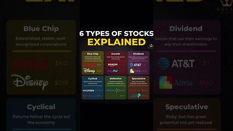 6 types Of Stocks Explained tiktok thebusinessmind786