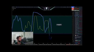 Bitcoin Weekend Trap & What It Means. [analyst explains & test trades]