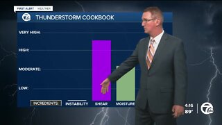 Storms possible late tonight