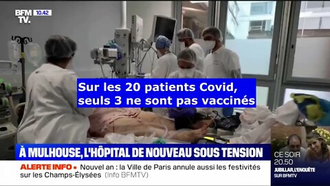 🔥SCOOP BFMTV : L'hôpital de Mulhouse sous tension, seuls 3 nonvac sur 20 en soins intensifs