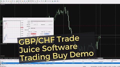 GBP/CHF Trade Juice Software Trading Buy Demo