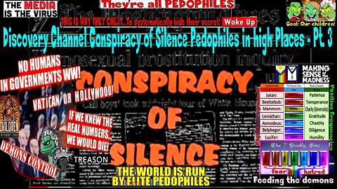 Discovery Channel Conspiracy of Silence Pedophiles in high Places DivX5 – Pt. 3 (see related links)