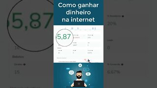 Aprenda fazer vídeos animados #shorts