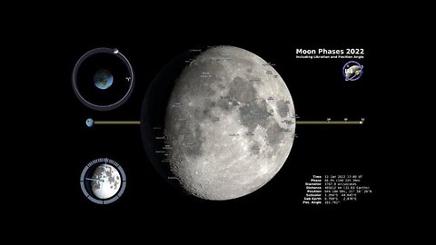 Moon phases 2022 -Northern Hemisphere - 4k