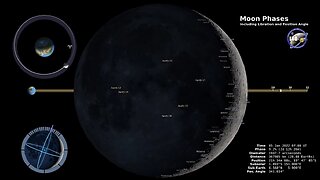 Mesmerizing Moon Phases: Northern Hemisphere's Lunar Spectacle[4K]