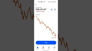 Bitcoin is CRASHING WHAT DO I DO!!!!