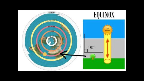 The Lost History of Plane Earth - Part 7 (Ewaranon Mirror)