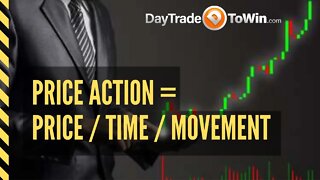 Price Action Trading = Price / Time / Movement