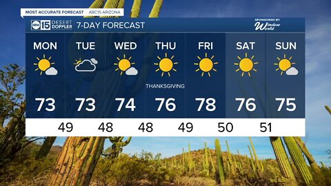 Gorgeous Thanksgiving week in the Valley