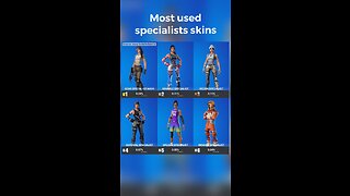 Most Used Specialists skin