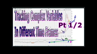 Tracking Complex Variables In Different Time Frames - Part 1/2 - #1421