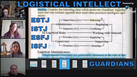 KEIRSEY: LOGISTICAL inteLLect of GUARDIANS (MBTI: ESTJ, ISTJ, ESFJ, ISFJ) in PLease Understand Me 2