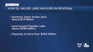 Idaho Land Board denies Trident request to reconsider McCall land exchange proposal