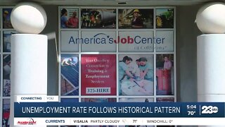 Unemployment rate in Kern County doesn't tell the whole story