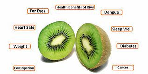 Great Health Benefits of Kiwi Fruit 🥝🥝🥝 - Health care