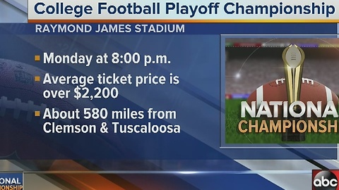 National Championship average ticket prices