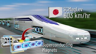 The Fastest train ever built | The complete physics of it