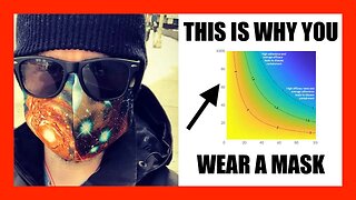 Simple Graph Explains Wearing Masks | [OFFICE HOURS] #006 Highlight