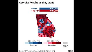 ITS ALL BEING EXPOSED - 2020 Election Fraud proof to come out in Georgia?