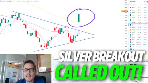 SLV Breakout CALLED OUT! - Commodities Trading