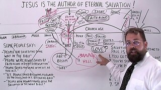 Jesus is the Author of Eternal Salvation!