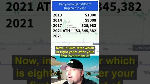 Had you bought $1000 of Dogecoin in 2013 😲 #dogecoinmillionaire