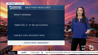 ABC 10News Pinpoint Weather with Meteorologist Megan Parry