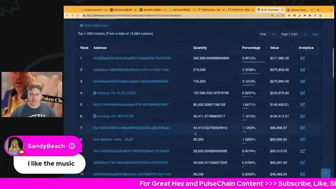 Major Bitcoin Price Correction! What Next? Plus Hex, Hedron, Maxi & PLSD Price Watch!