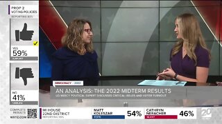Analyzing the 2022 Midterm Elections