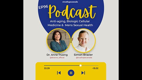 EP96: Anti-aging, Biologic Cellular Medicine & Mens Sexual Health