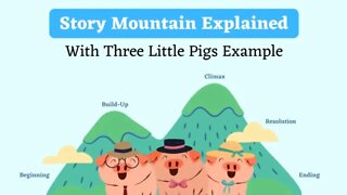 Story Mountain Explained With Example (Three Little Pigs)