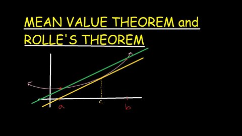 Mean Value Theorem and Rolle's Theorem