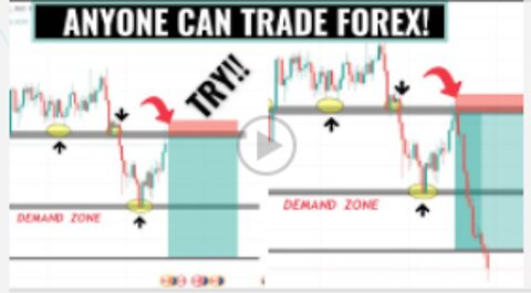 3 Trading Entries That will Give (99% Results) Anyone can Trade Forex!