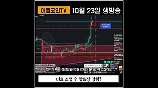 비트조정 알트급등 이제 그만 팔아야 하나?|코인하우 비트코인 쩔코TV 10월 25일 #shorts #쇼츠