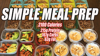 Simple 2100 Calorie Meal Plan