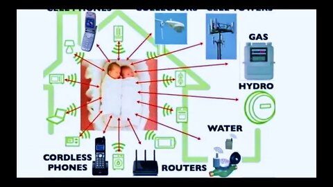 Invisible War Inside Homes Human Bodies Under Attack By Vaccines 5G Radiation Toxic Chemical Buildup