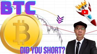 Bitcoin $BTC - Crash Analysis & Reviewing Setup back on May 10th. Did you Short BTCUSDTPERP 📉📉
