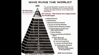 EXPOSING THE GLOBALISTS' WHO SCHEME