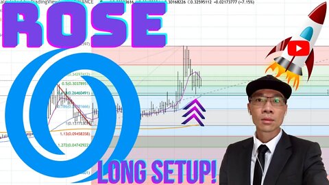 Oasis Network (ROSE) - ROSE币 Technical Analysis. Wait for Strength Above the 200 MA Hourly 🚀🚀