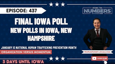 Final Iowa Poll, Organization vs. Momentum | Inside The Numbers Ep. 437