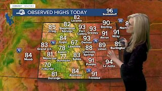 Record high today, huge cool down ahead