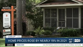Home prices rose by nearly 19% in 2021