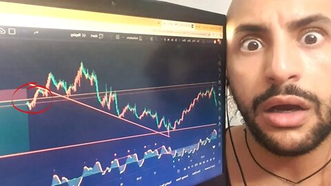 BITCOIN: 🚨 HUGE SHORT!!!!?