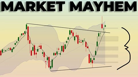 GAP CITY | Daily Stock Market Brief