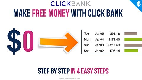 How To Make Money For Free On ClickBank (AIP Method)