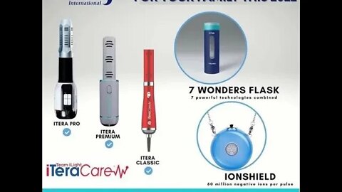 19 Sept 22 Genuine iTeraCare Device Updates Charged Water Explained