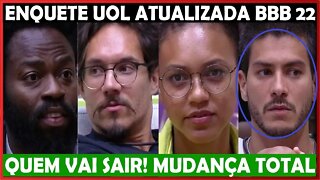 BBB22 ENQUETE UOL MUDANÇA TOTAL! QUEM IRÁ SAIR NO 15º PAREDÃO ENTRE ELIEZER, JESSI, ARTHUR E DOUGLAS